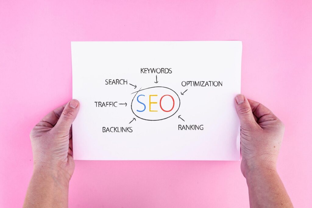 Local SEO