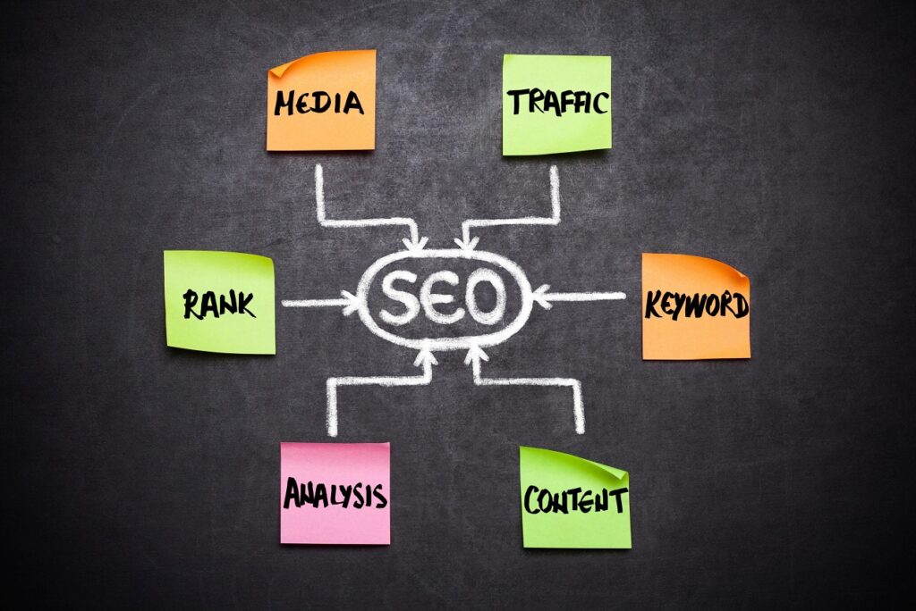 backlinks