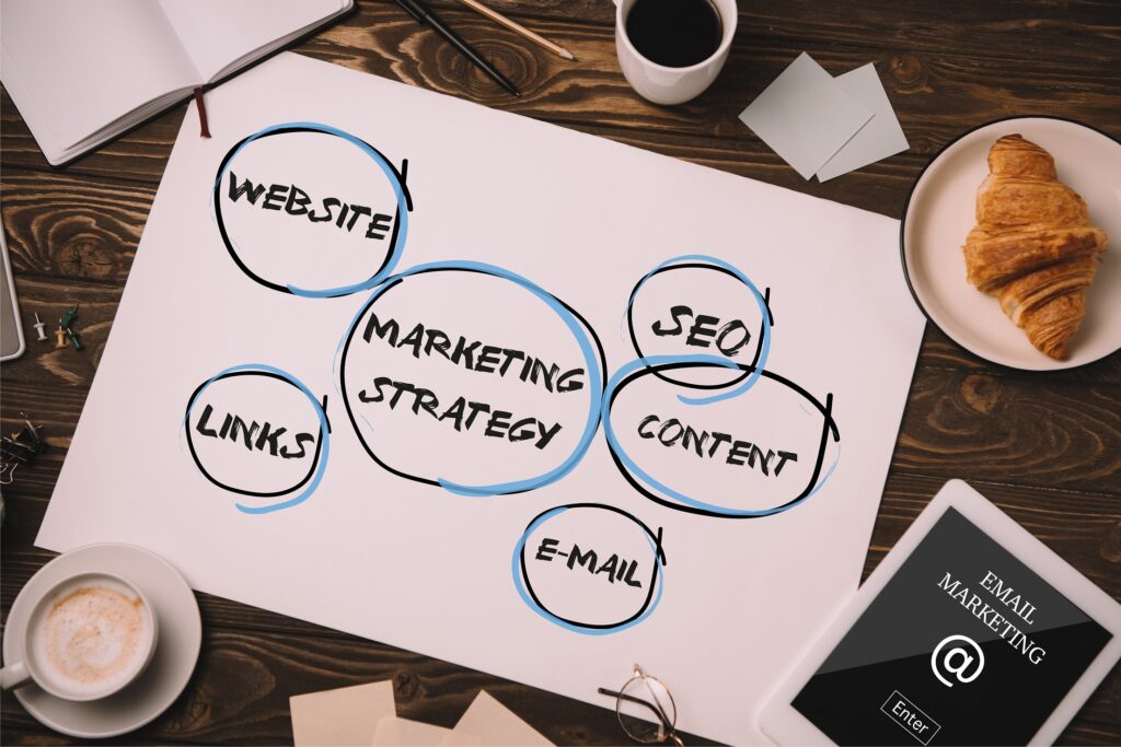 exploring SEO and marketing companies