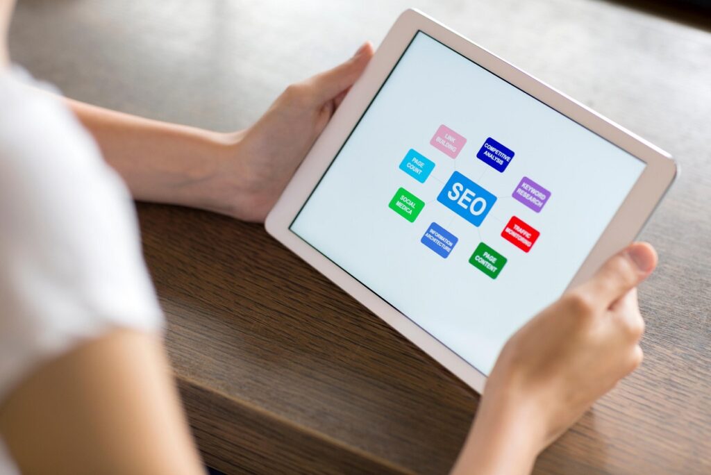 Digital Marketing Strategy