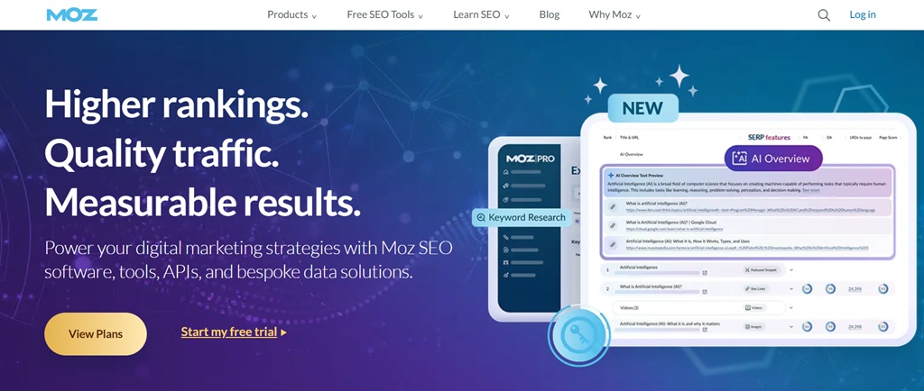 Moz Pro