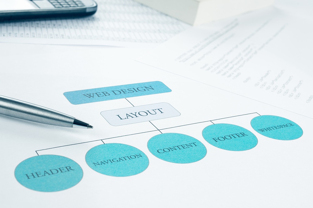 Website-Architecture