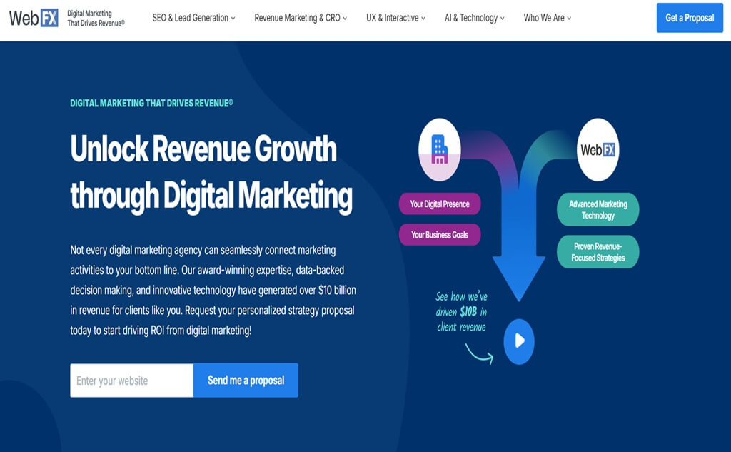 WebFX