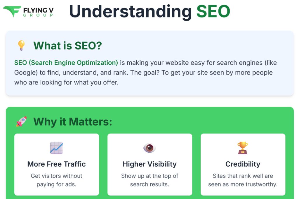 What-Is-SEO