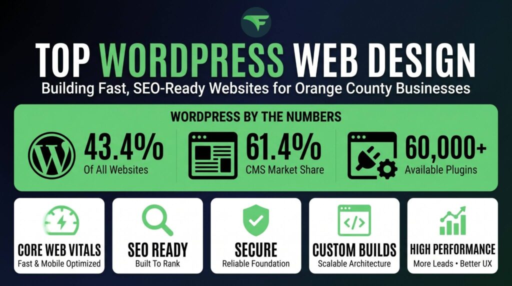 Top WordPress Web Design