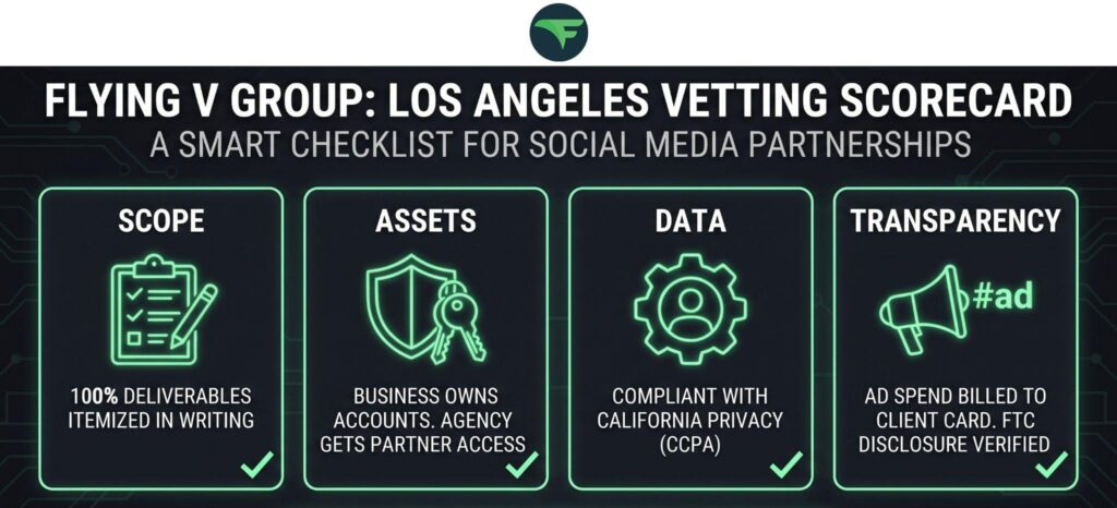 Los Angeles Vetting Scorecard