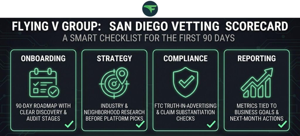 San Diego Vetting Scorecard