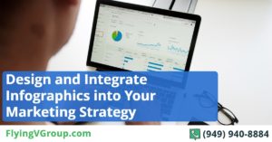 Designing and Integrating Infographics into Your Digital Marketing Strategy (1)
