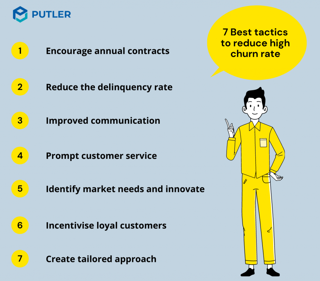 best-tactics-to-reduce-high-churn-rate