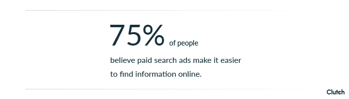 Clutch-paid-ads-survey