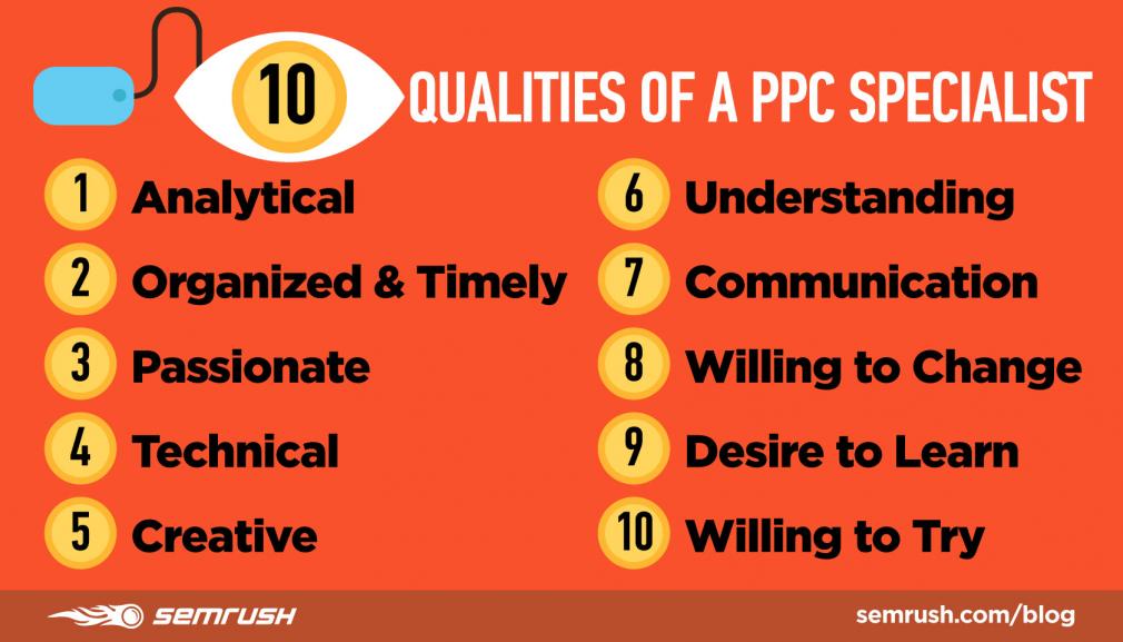 PPC-specialist-qualities