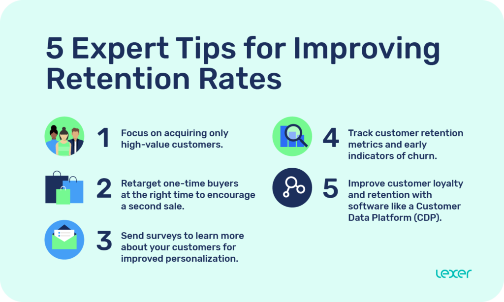 Tips-for-increasing-retention-rate