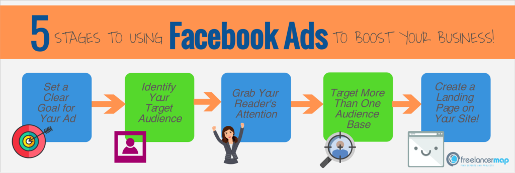 5-simple-steps-to-using-facebook-ads-to-boost-your-business