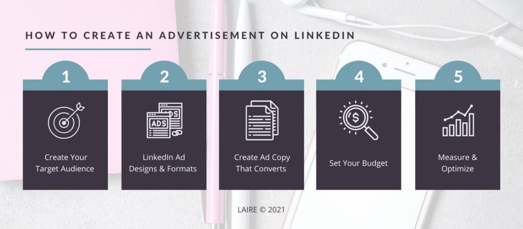 How-to-create-a-LinkedIn-Ad