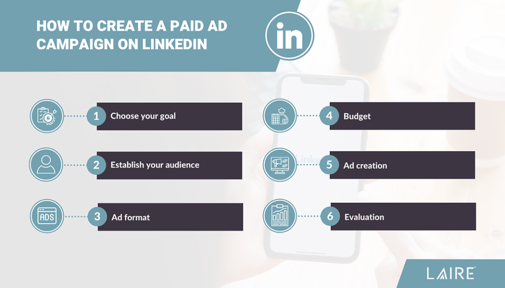 How-to-create-Linkedin-Ads