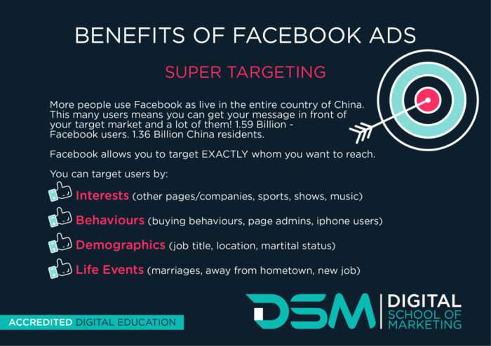 6 Benefits Of Using Facebook Advertising