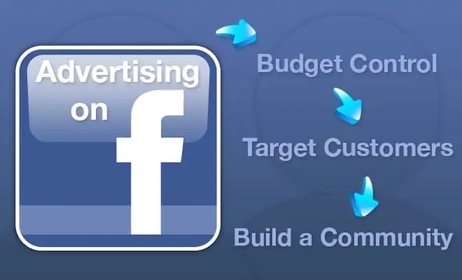 How-FB-Advertising-Can-Help-You-Meet-Your-Overall-Business-Goals