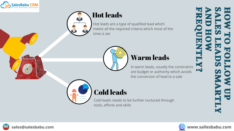 Follow-up-sales-leads-smartly