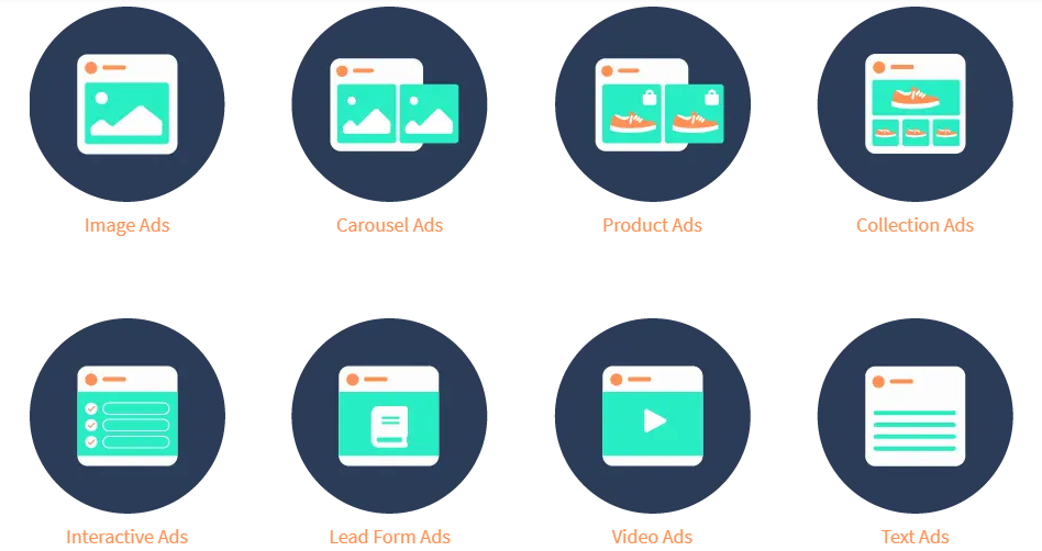 Most-common-ad-formats