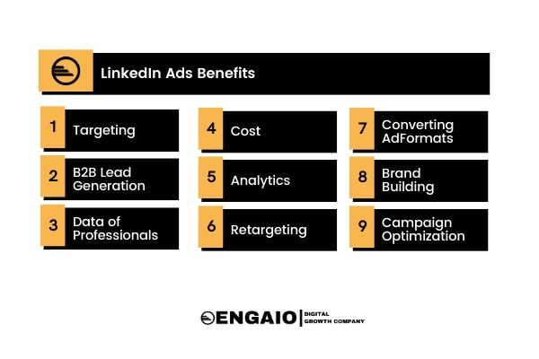 LinkedIn-Ads-Benefits