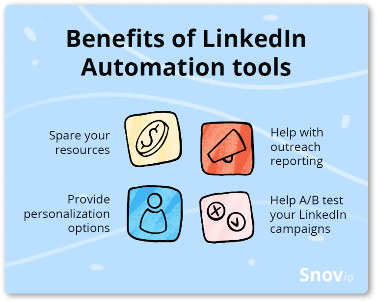 Benefits-of-Linkedin-automation