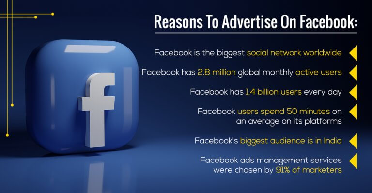 Facebook-Ads-benefits
