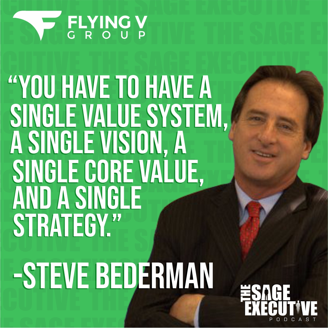 steve bederman noblebiz