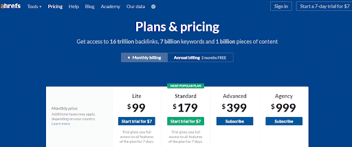 ahrefs pricing