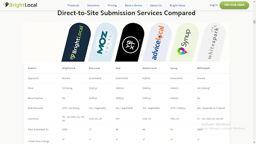 moz-local-vs-yext-vs-brightlocal-vs-whitespark