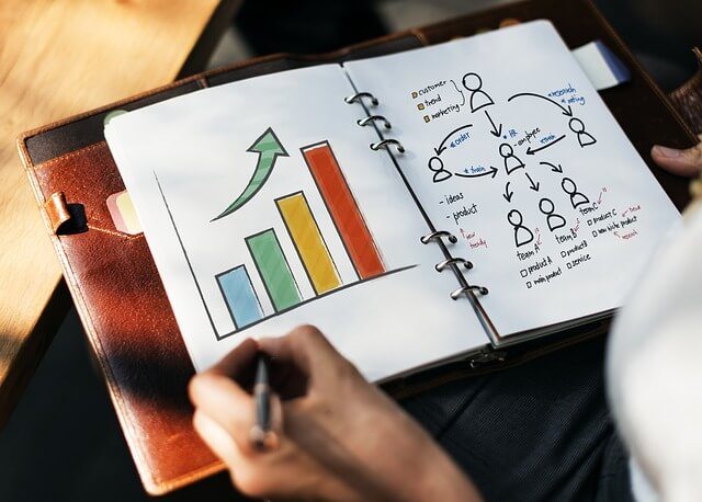 social media journal with charts
