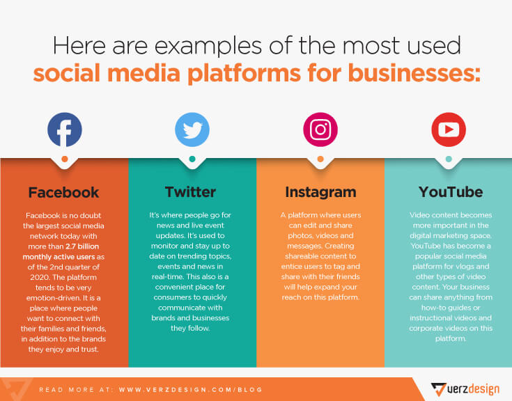 social-media-platforms-business