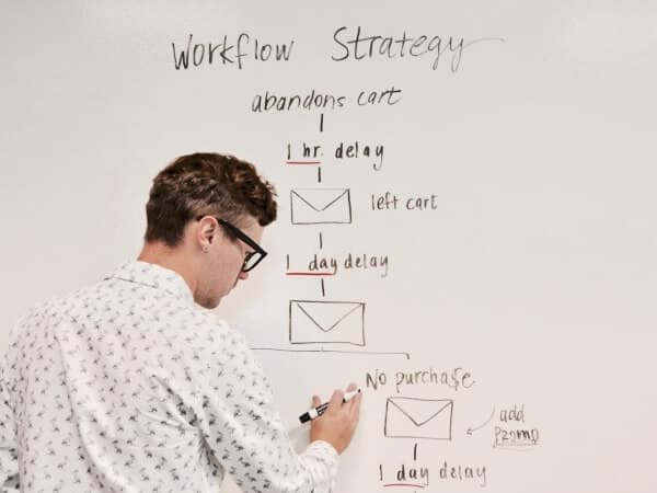 factors you must measure