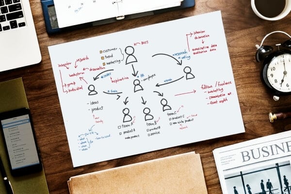 Advertising Basics for the Top 5 Social Media Platforms 6 pinterest advertising basics