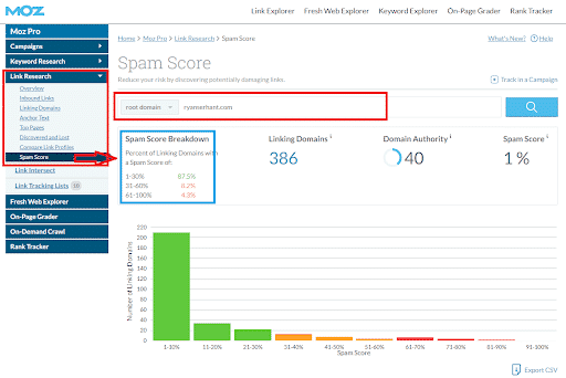 moz spam score tool