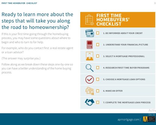 First Time Home-buyer Checklist Johanna Stubblefield