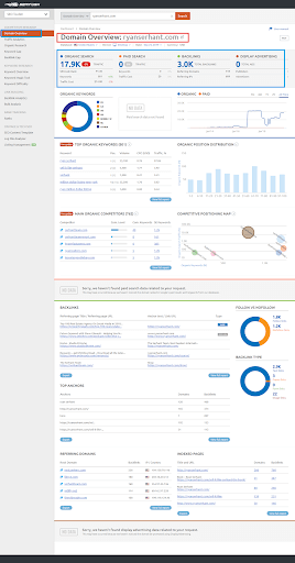 semrush domain overview section