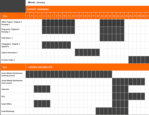 hubspot-content-editorial-calendar-template-example